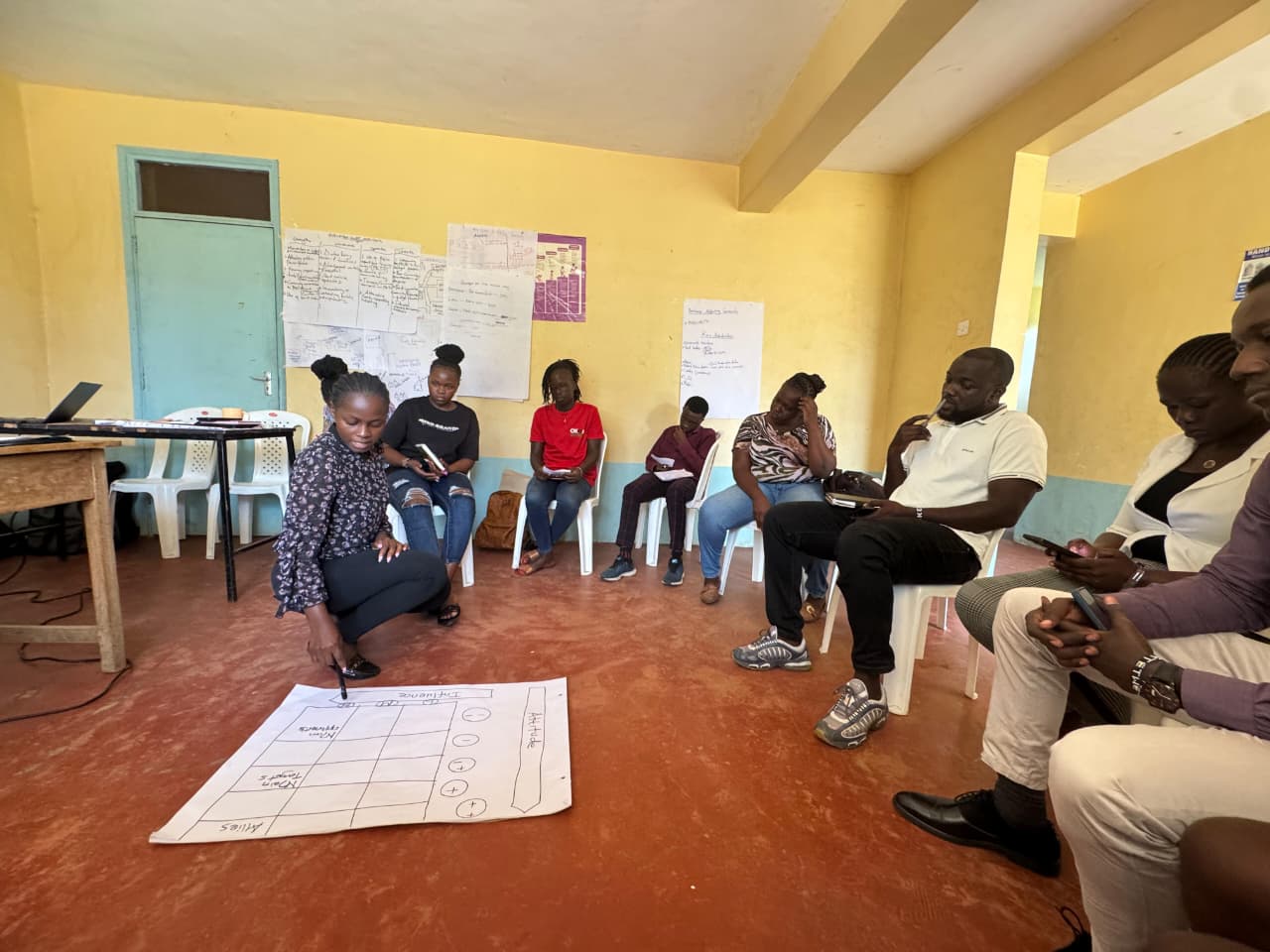 Entrepreneurship Training